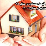 پیش بینی قیمت مسکن در سال 96 روند آینده اجاره خانه