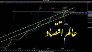 پیش بینی روند قیمت مسکن و آینده بازار خرید و فروش ساختمان